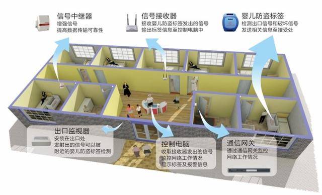 石灰石全分析测定方法