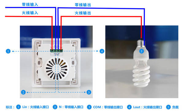 灭蚊灯线怎么接