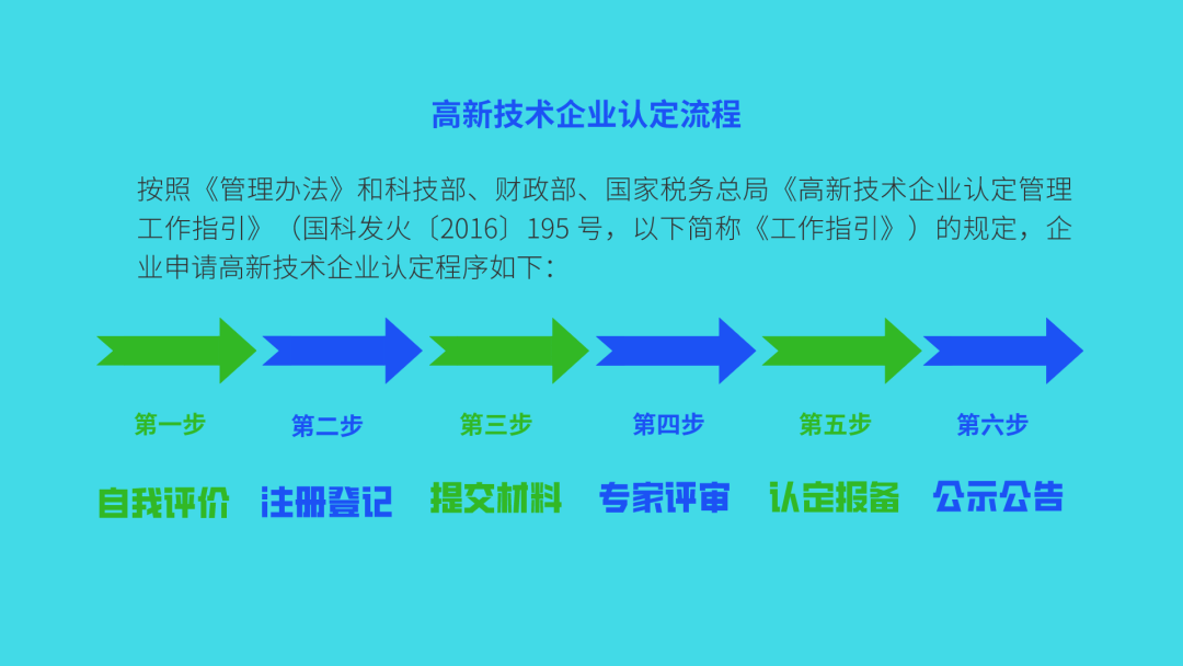 探照灯介绍