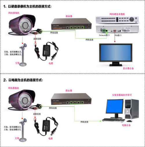 监控支架通用吗,监控支架通用性分析及其全面应用数据报告，The37.83与49的探讨,精细设计策略_YE版38.18.61