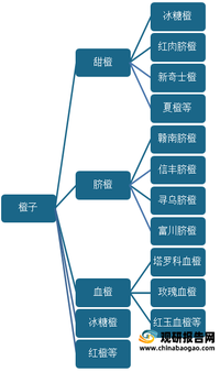 锌粉防锈原理