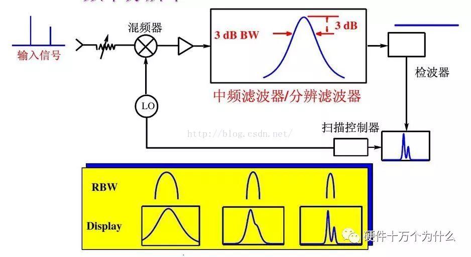 滤波器与负离子功能内衣的关系,滤波器与负离子功能内衣的关系，机制评估与SE版的发展探讨,实地策略验证计划_云端版73.51.69