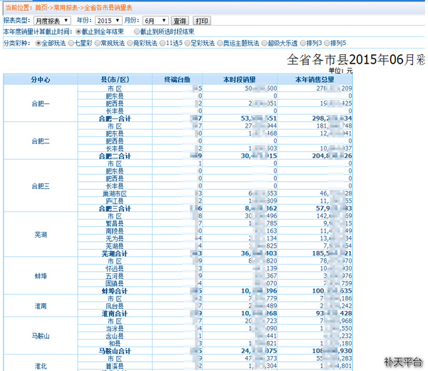 个人护理品分类,个人护理品分类与专业说明评估——以iShop平台为例,实时解答解析说明_Notebook65.47.12