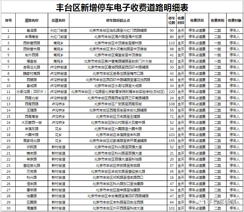 平衡机使用视频