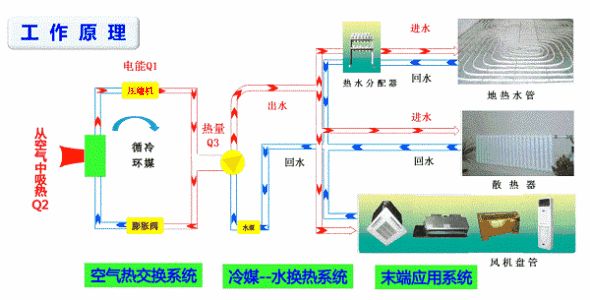 贸易资讯 第3页