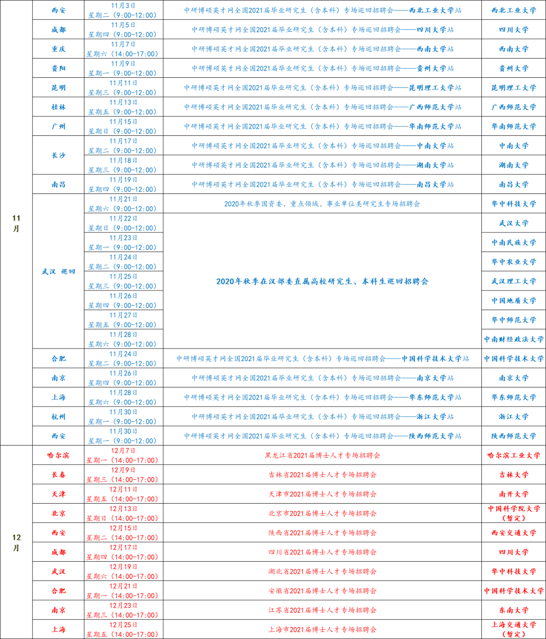 中国生物技术集团公司招聘信息,中国生物技术集团公司招聘公告及实地计划设计验证详解,战略性方案优化_Chromebook56.71.50