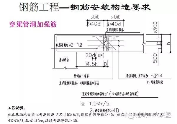 焦炉测温工