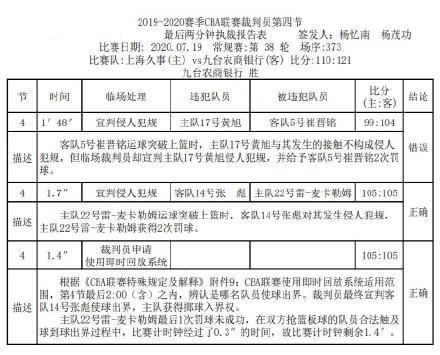 广州减压会所有哪些,广州减压会所的理论分析与解析说明,定量分析解释定义_复古版94.32.55