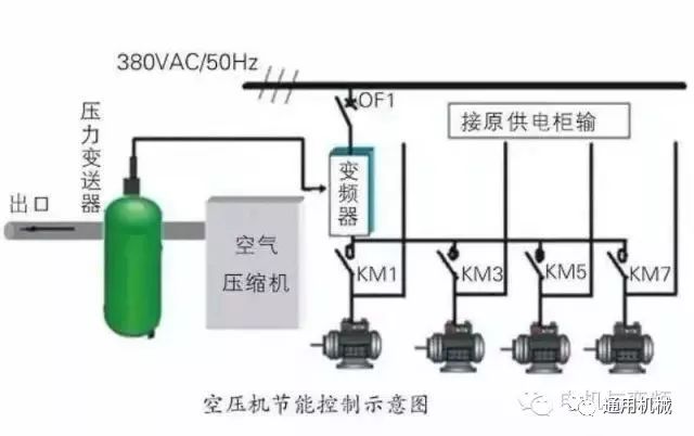 知海无涯 第3页