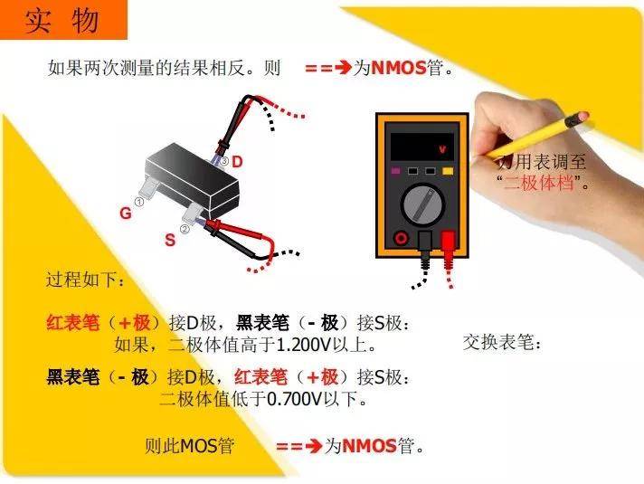 外壳与偏摆检查仪原理区别