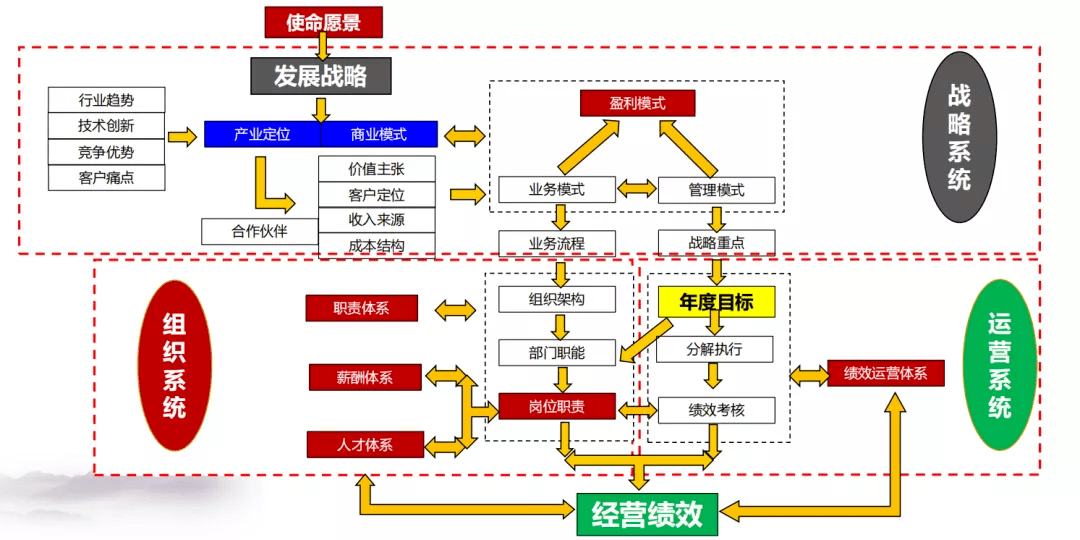 电压互感器其实质为,电压互感器实质解析，创新执行设计解析与标准版应用探讨,专业说明评估_粉丝版56.92.35