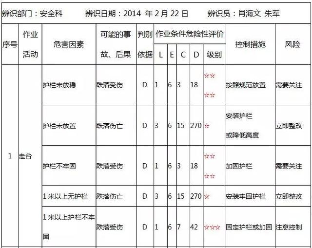 澳门一码一肖一特一中资料