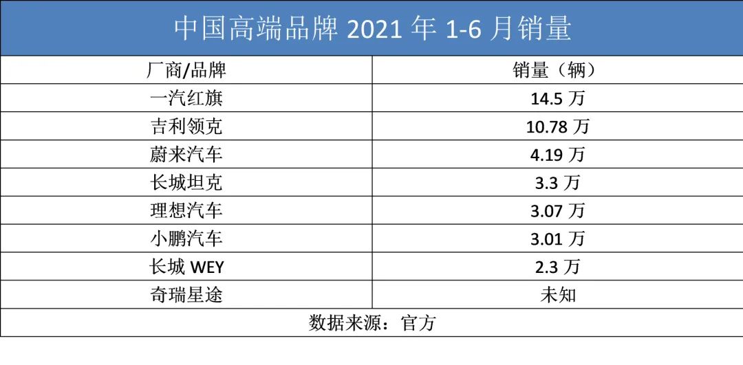 尽摧残 第2页