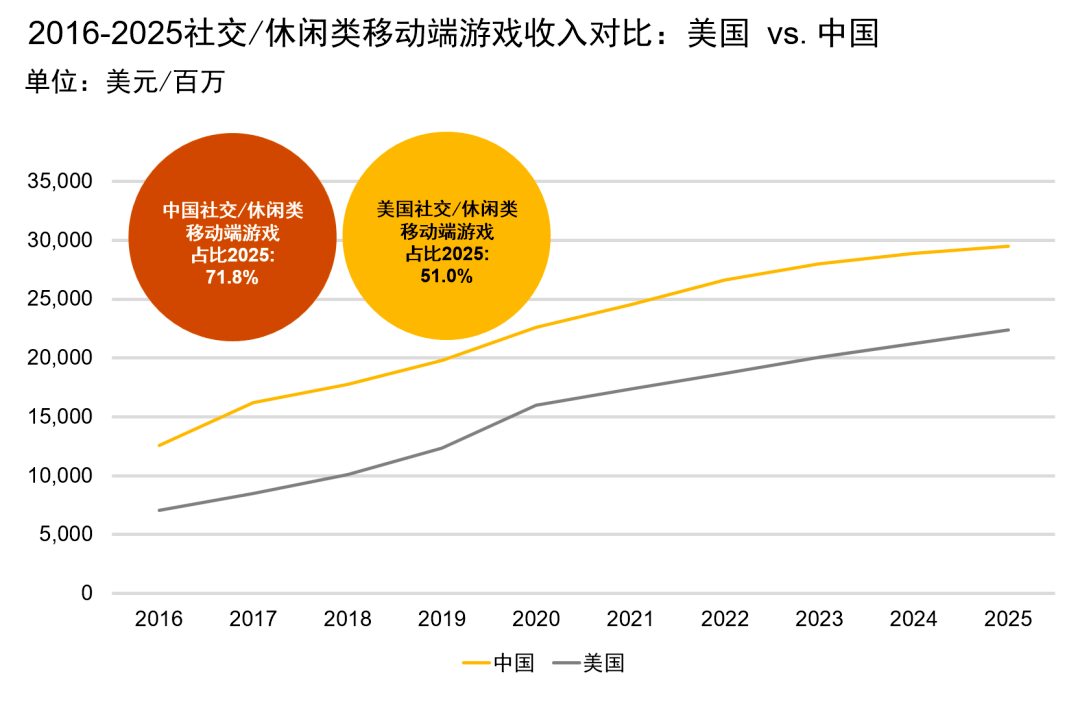 2025年澳门天天彩开奖结果0