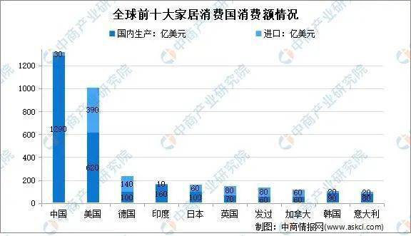 2025年新澳彩256期料,关于未来新澳彩的预测分析，定义与定量解析,精细设计解析_入门版15.81.23