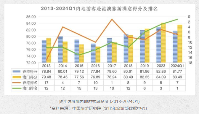 2025年澳门天天开好彩大全?