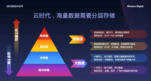 神算子4肖选一肖是什么