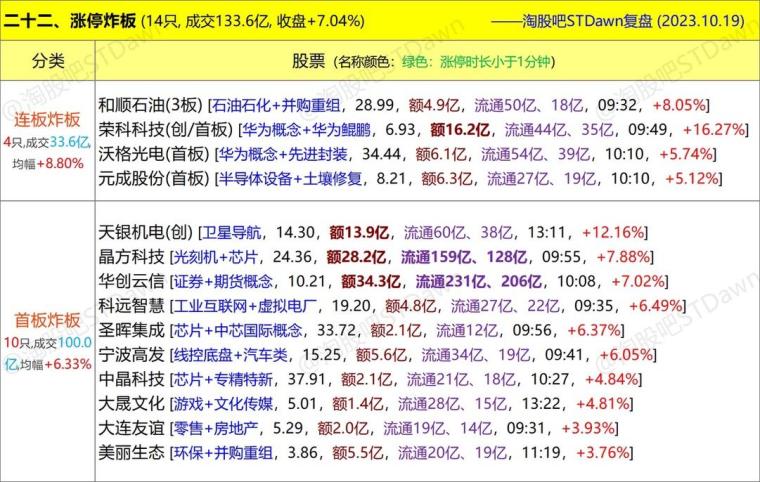 新版246天天图片玄机,探索新版246天天图片玄机与全面应用数据分析，挑战款69.73.21的无界之旅,全面应用数据分析_挑战款69.73.21