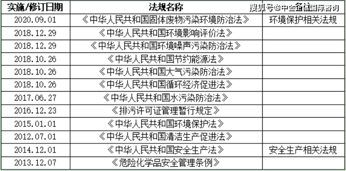 2025年新澳二四六码资料,探索未来数字世界，基于云端版策略的新澳二四六码资料数据支持执行策略研究,高效实施设计策略_储蓄版35.54.37