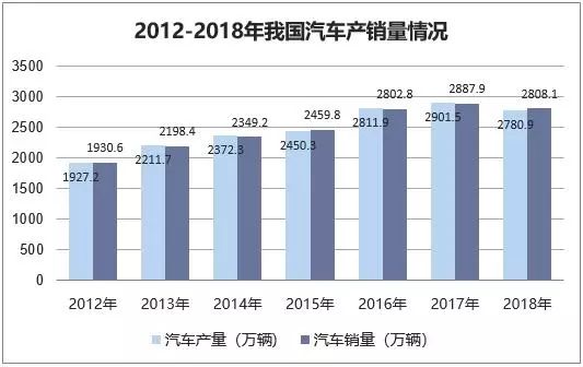 合成橡胶报价,合成橡胶报价与效率资料解析定义的重要性,社会责任方案执行_挑战款38.55