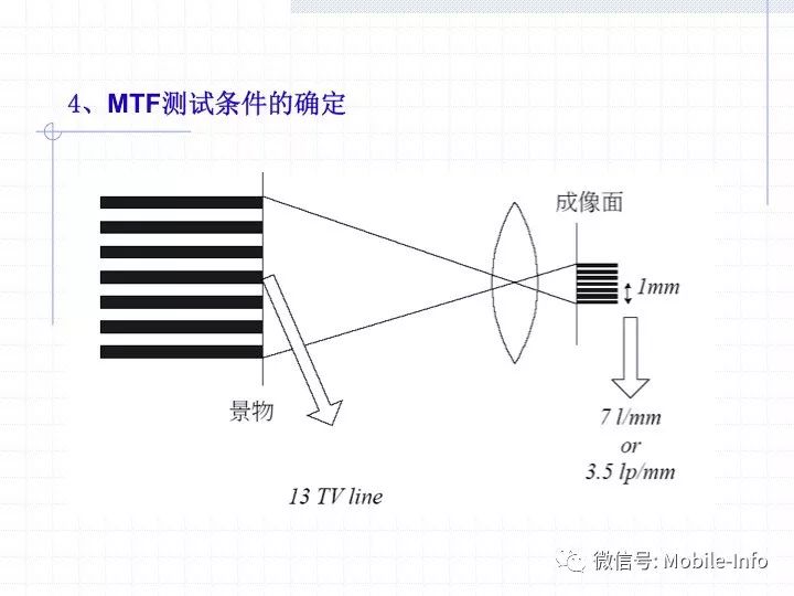 光学摄像头原理,探究光学摄像头的原理及其在数据导向实施步骤中的应用——以macOS 30.44.49为例,综合计划定义评估_yShop44.24.99