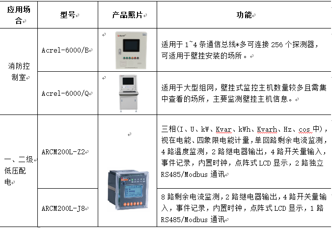 石油气液化温度,石油气液化温度与快速计划设计解答，ChromeOS的新视角,实地数据验证执行_网红版88.79.42