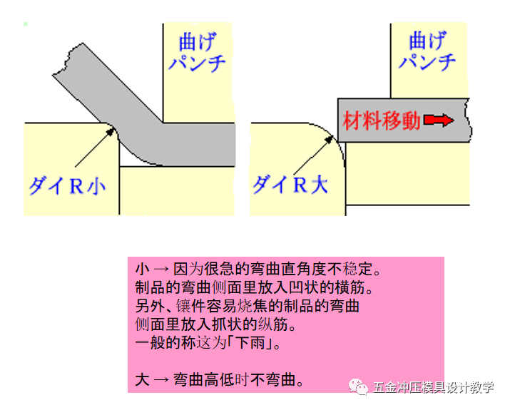 薄膜挤出模具,薄膜挤出模具的精细设计解析，入门版（第15版）关键词解析与应用探讨,收益成语分析落实_潮流版3.739