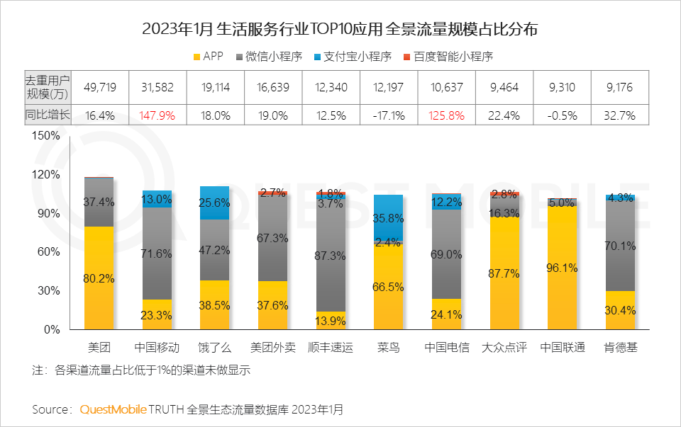 流量中其他流量是什么意思,探索流量世界中的奥秘，其他流量的含义与仿真技术方案的定制实现,精细评估解析_2D41.11.32