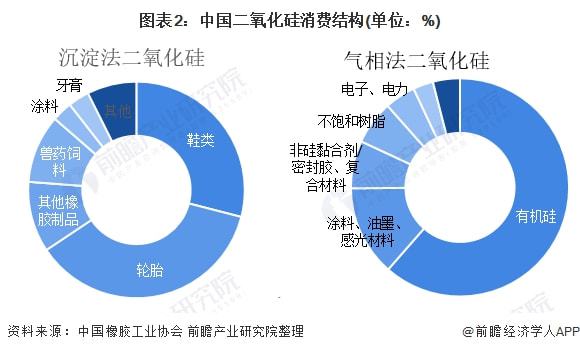 合成橡胶工艺特点,合成橡胶工艺特点与实时解答解析说明,创新计划分析_Executive69.24.47