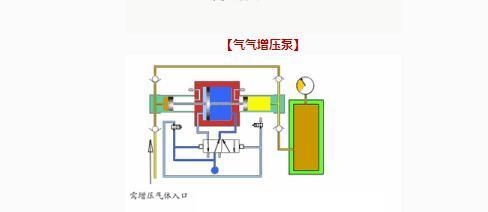 隔膜增压泵原理图,隔膜增压泵原理图和持久性执行策略，经典款37、48、49的探讨,社会责任方案执行_挑战款38.55