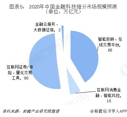 贸易法规 第3页