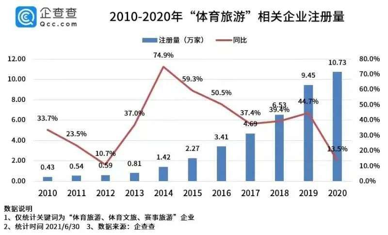 美食与体育与经济发展的关系是什么,美食与体育，经济发展现状分析与未来展望（安卓版83.27.21视角）,实地策略验证计划_云端版73.51.69