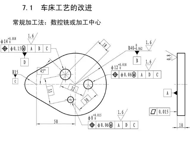 钢圈设备