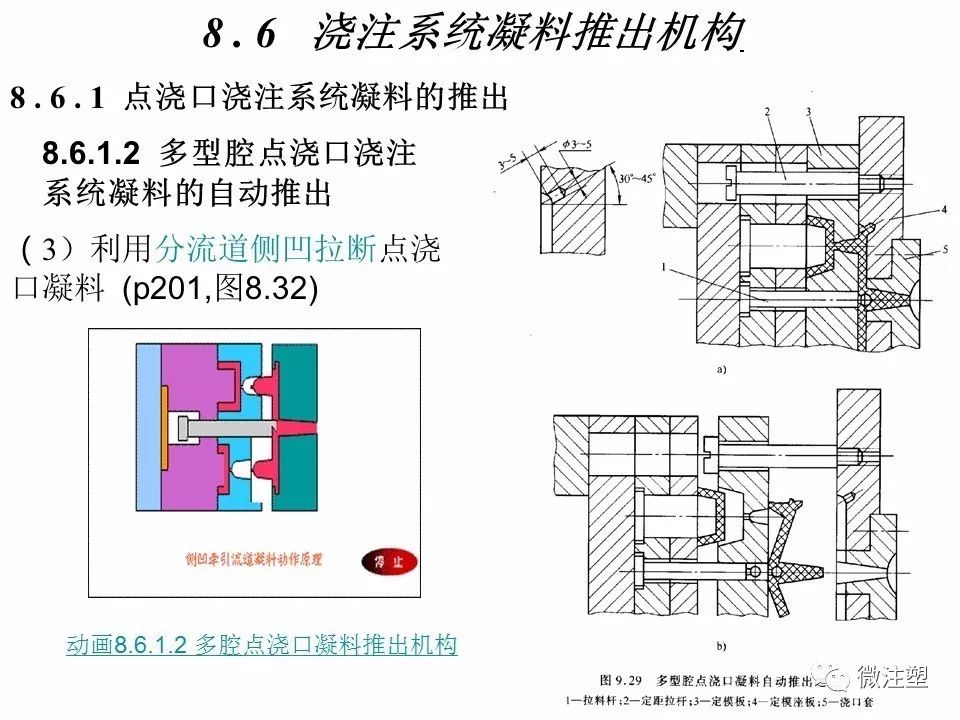 注塑模具静电去除