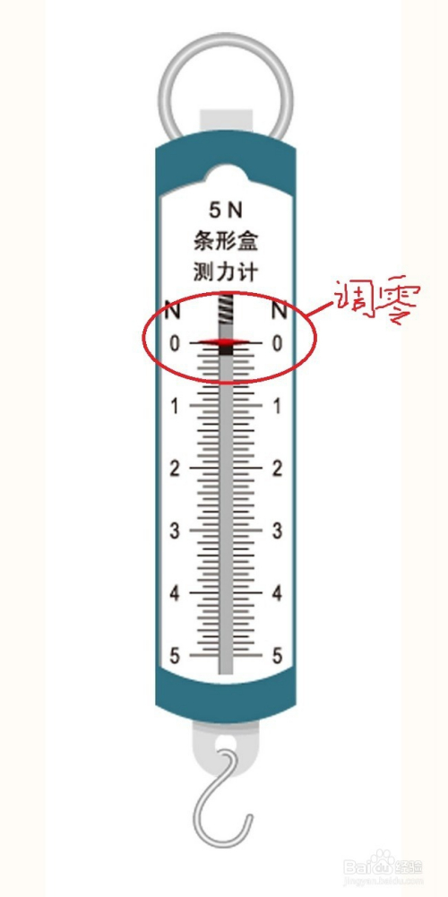 量筒和量杯都有零刻度线吗,量筒与量杯的零刻度线解析评估——专业视角探讨suite36.135,全面分析说明_Linux51.25.11