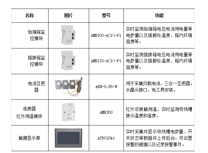 聚丙烯管材标准,聚丙烯管材标准及其全面应用分析数据,可靠性策略解析_储蓄版78.91.78