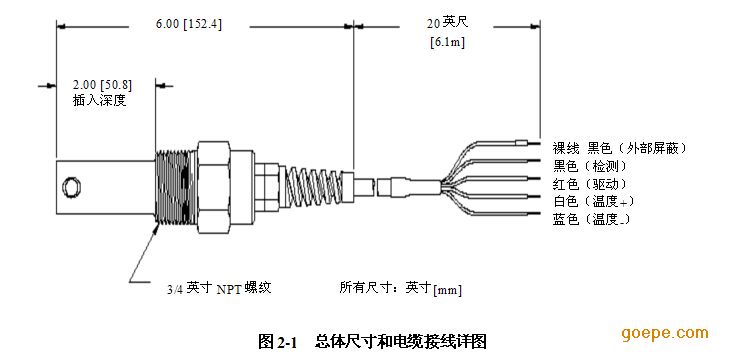 传感器焊接质量的现状,传感器焊接质量的现状、实地计划设计验证及未来展望——以钱包版46.27.49为视角,快捷方案问题解决_Tizen80.74.18