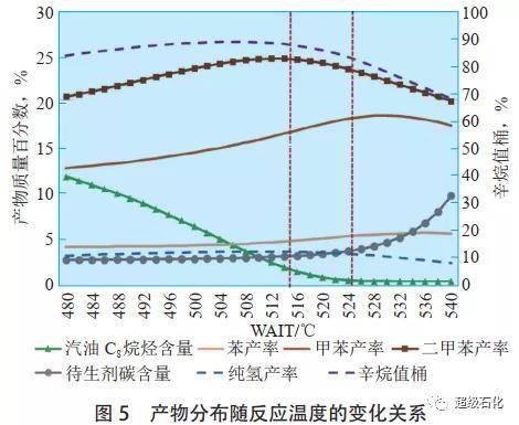 钨钼产品