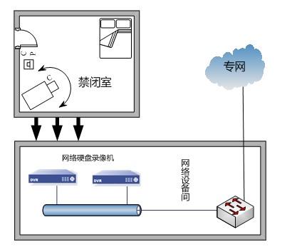 染料激光工作原理