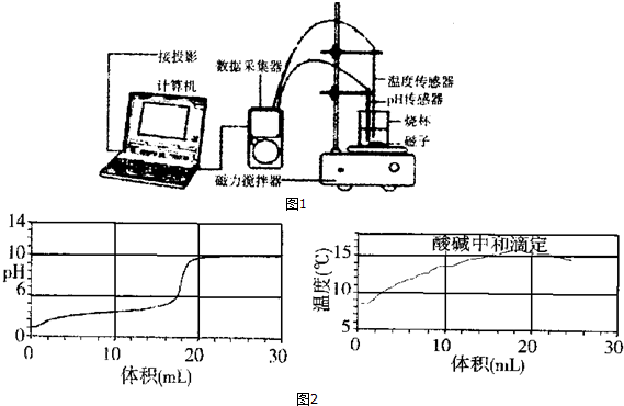 电动葫芦型式试验,电动葫芦型式试验与实践验证，定义、重要性及安卓应用探索,快速计划设计解答_ChromeOS90.44.97