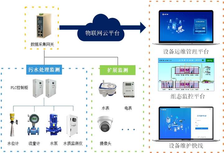 附近通讯器材经营部,实地策略验证计划，附近通讯器材经营部的云端版探索之旅,实时解答解析说明_Notebook65.47.12