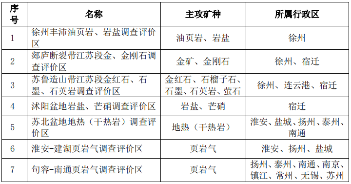 探通泪道具体怎么做