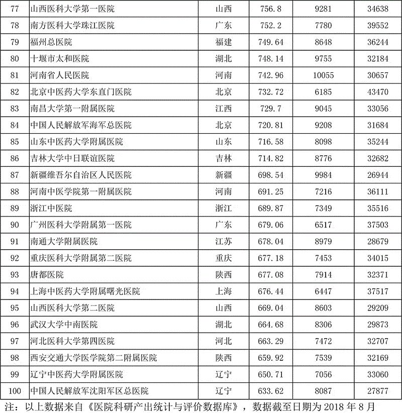 贸易法规 第11页