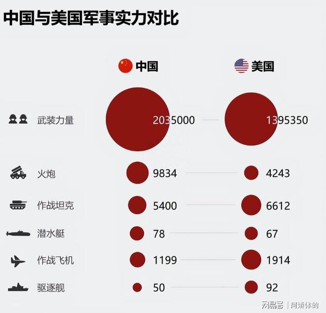 中国与韩国的军事对比,中国与韩国的军事对比及收益成语分析落实,最新解答方案__UHD33.45.26