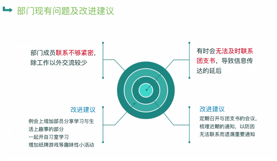 上海生工公司全称