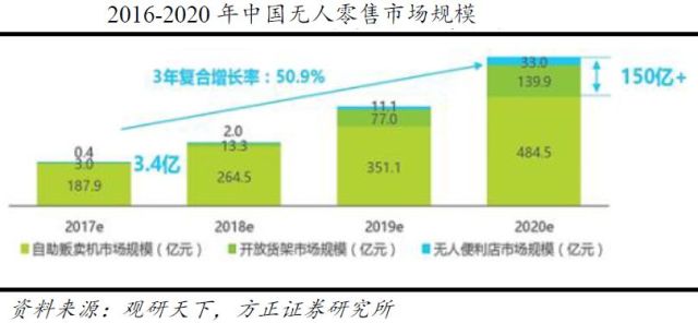 异型石材赚钱吗