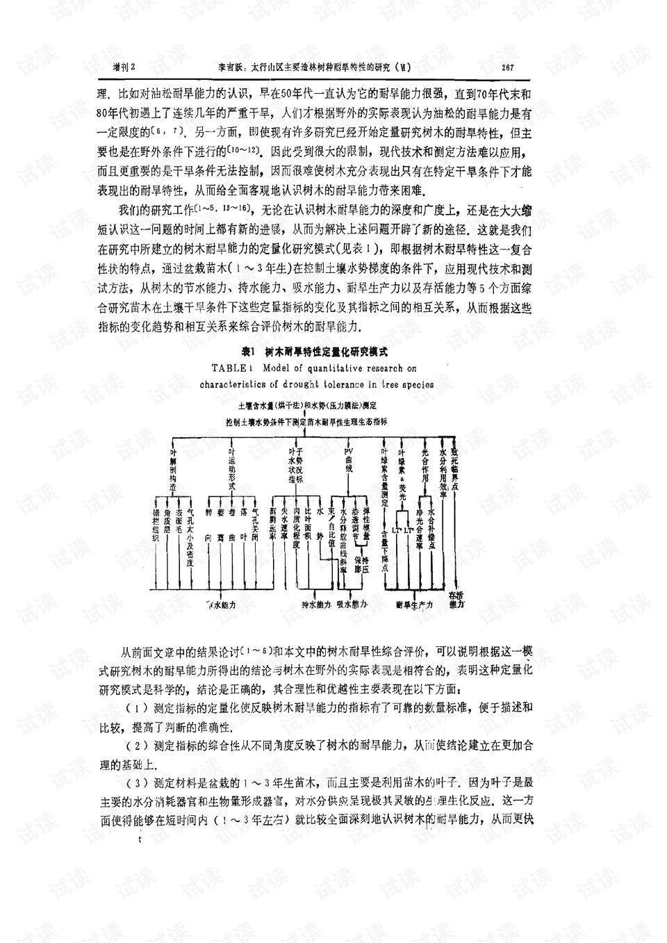 光补偿板的作用