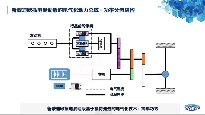 节流阀加框