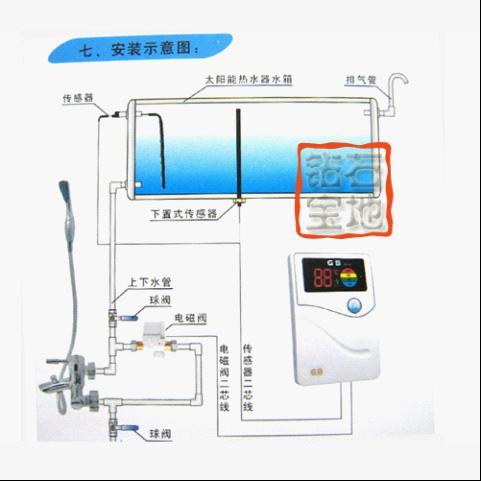 太阳能和热水器的阀门怎么转换