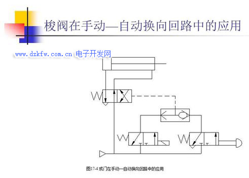 液压元件的制造精度要求